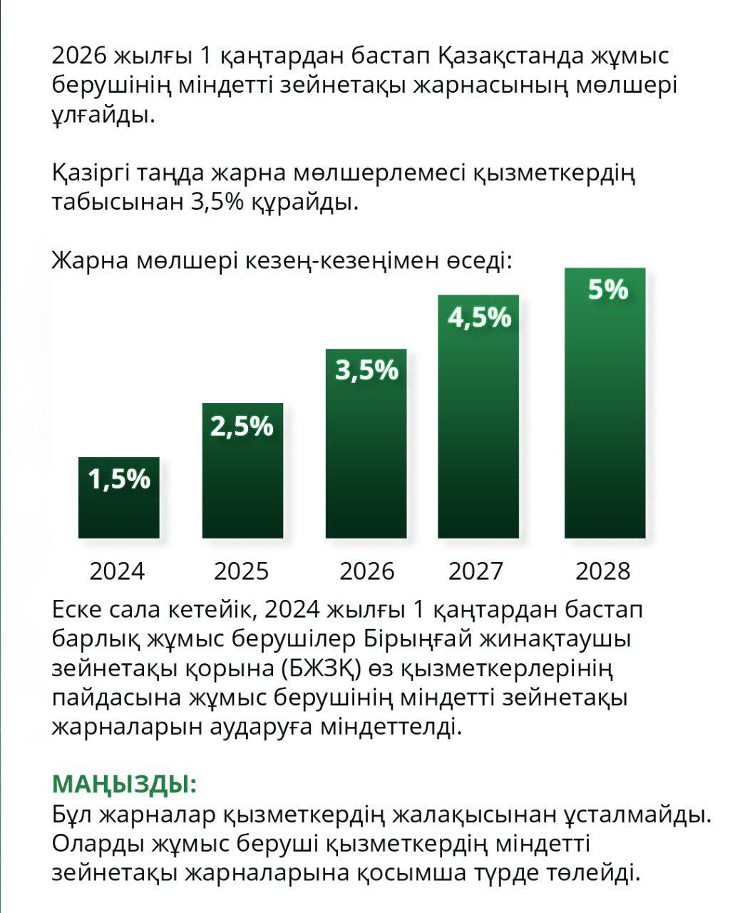 2026 жылғы өзгерістер: ЖМЗЖ мөлшері артты