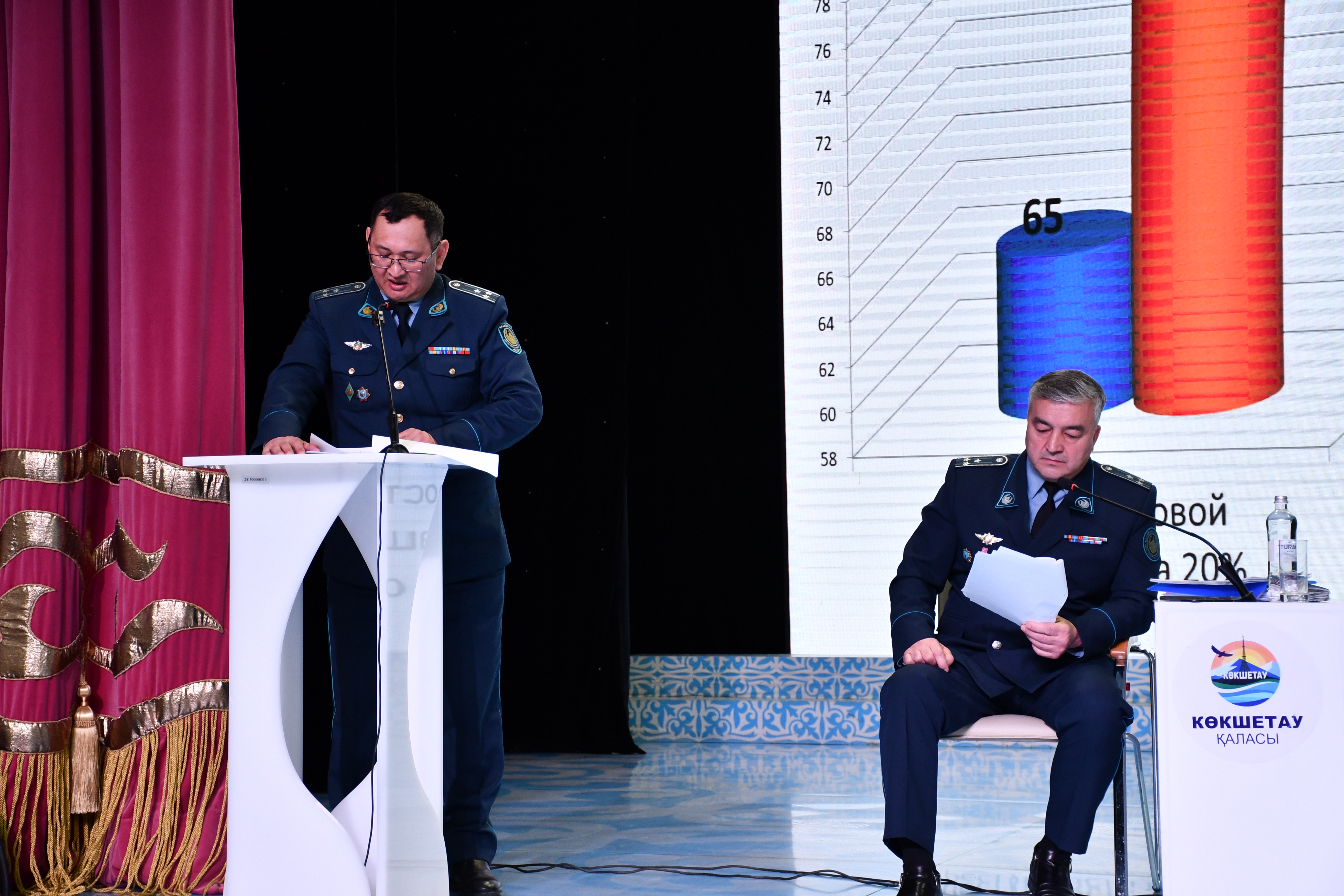 Көкшетауда балалардың қауіпсіздігі мәселелері бойынша ата-аналармен жалпықалалық кездесу өтті