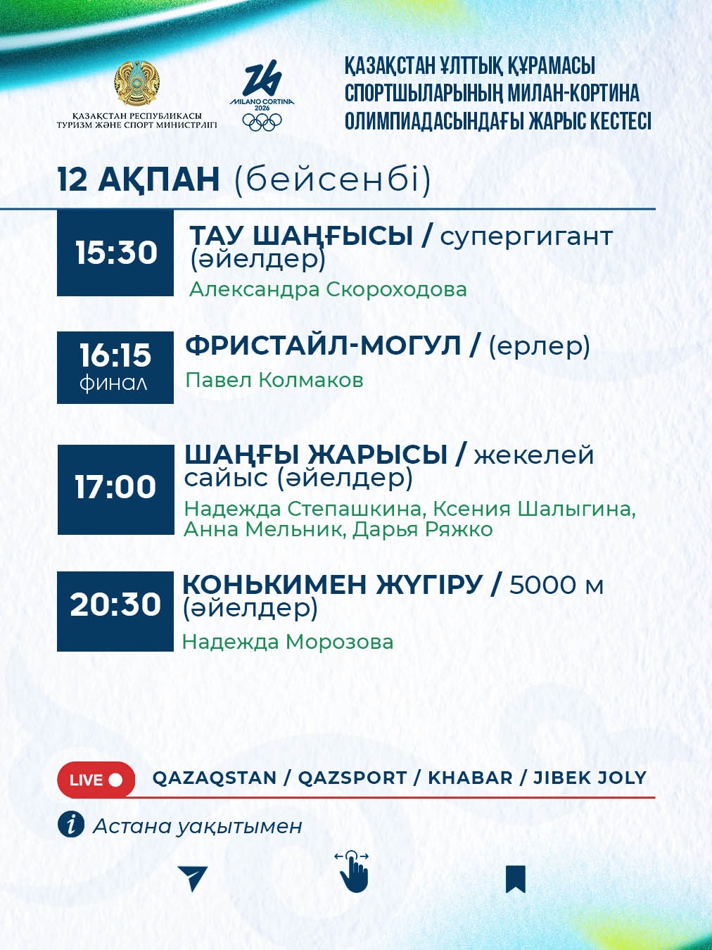 Зимние Олимпийские Игры в Милане и Кортина-д’Ампеццо-2026: Расписание стартов шестого дня