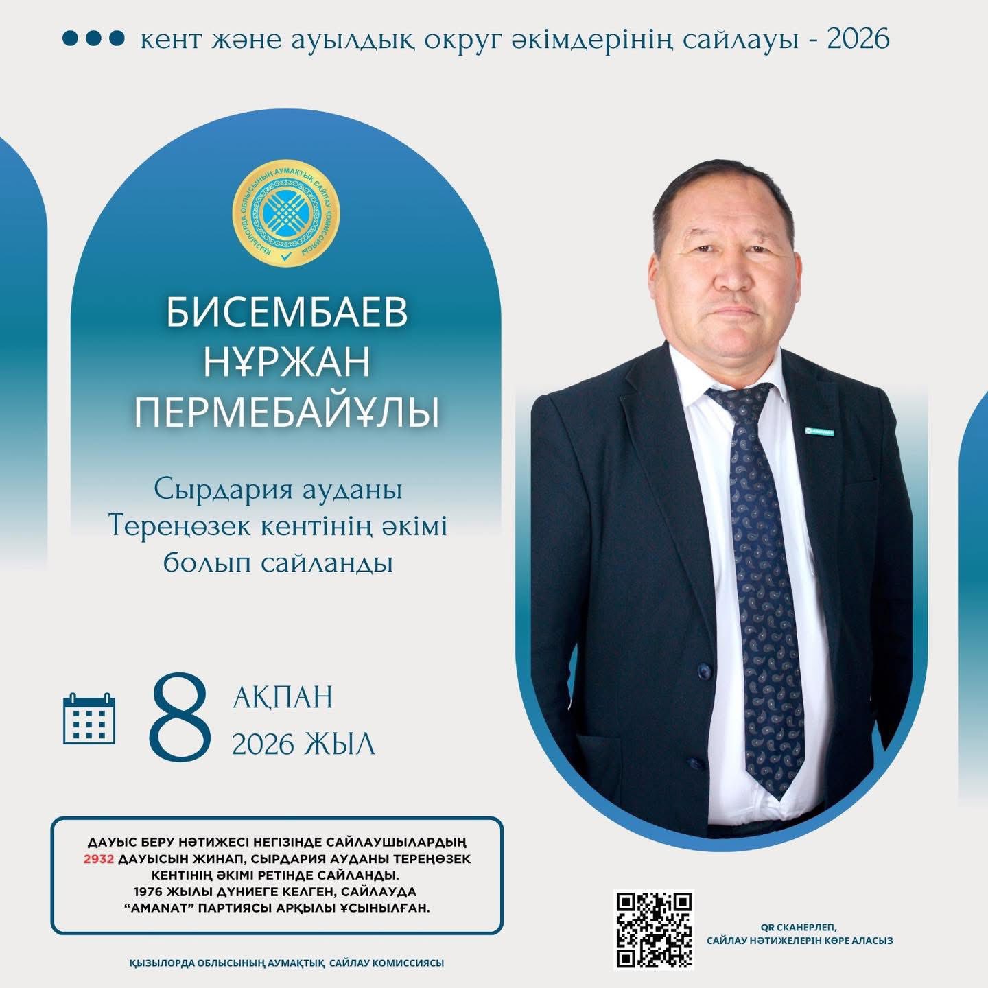 Сырдария ауданы Тереңөзек кентінің әкімі сайланды