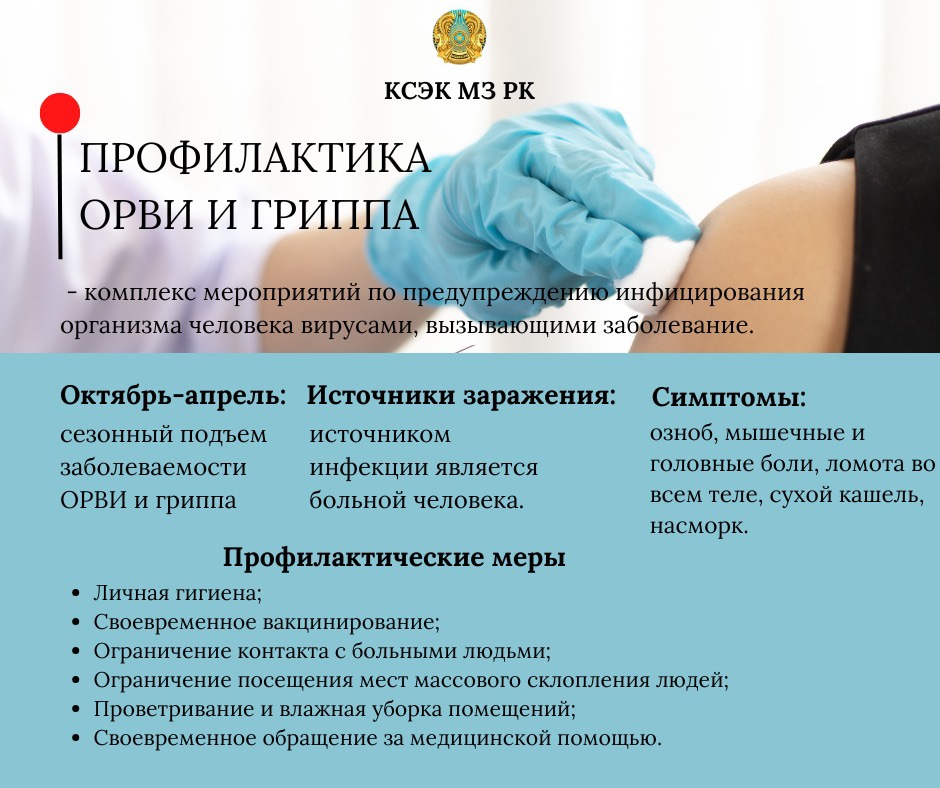 Профилактика ОРВИ и гриппа