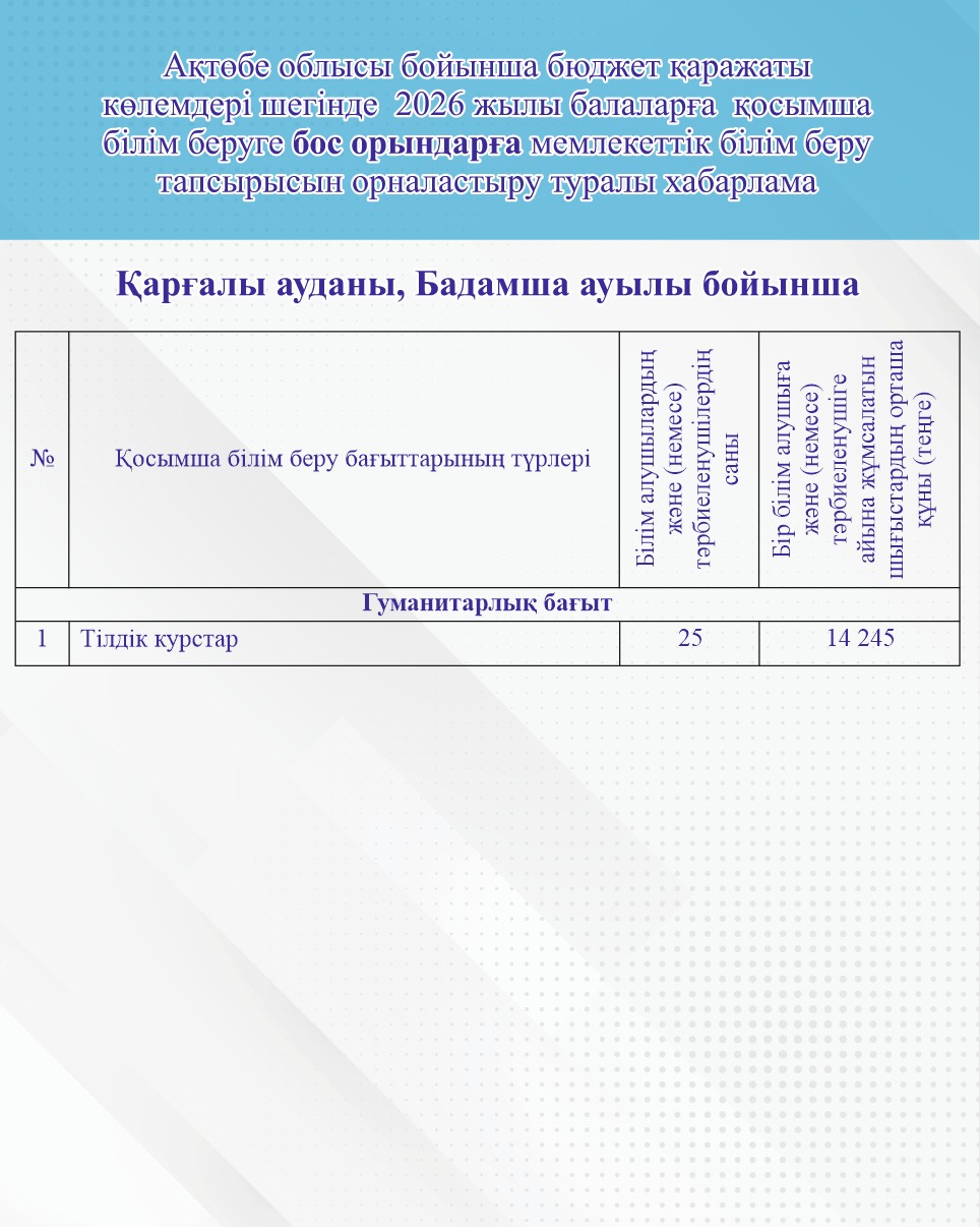 Обьявление