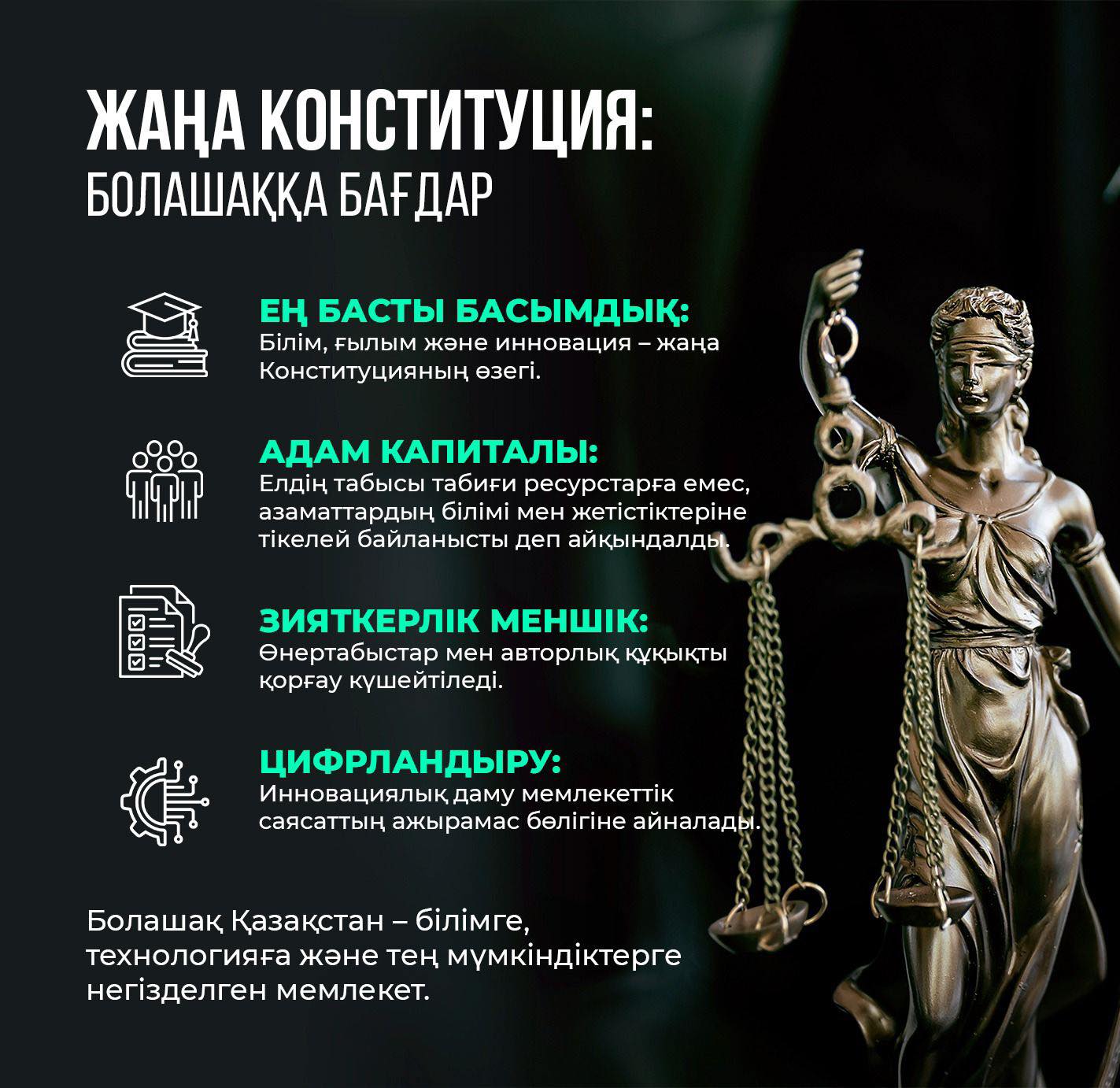 ЖАҢА КОНСТИТУЦИЯ — БОЛАШАҚҚА БАҒДАР