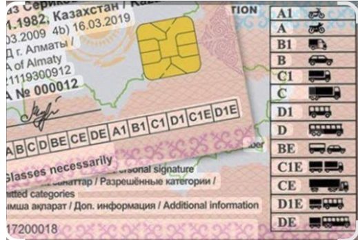 Мемлекеттік корпорация жүргізуші куәлігін алу кезінде 073/е медициналық анықтамасын автоматты түрде тексеруді енгізді - маусым, 2025 жыл