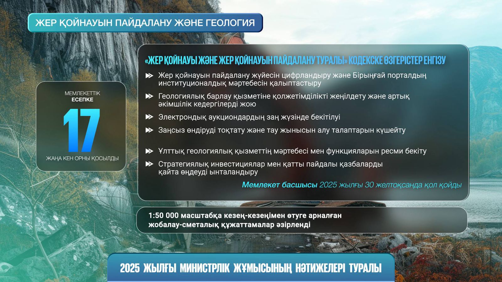 Қазақстанның геологиясы мен жер қойнауы: жаңа заңнамалық өзгерістер, инвестициялар және ауқымды зерттеулер