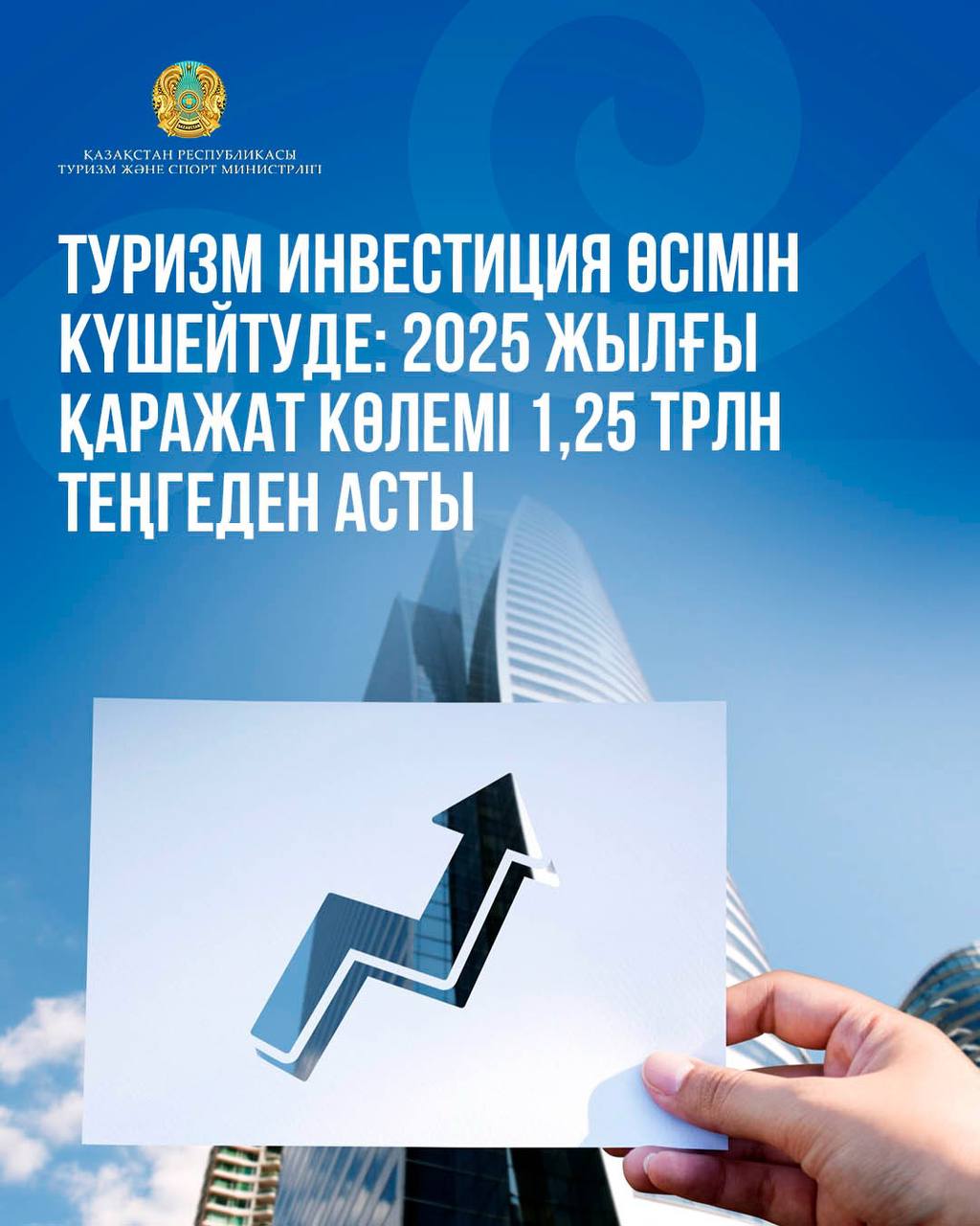 Туризм инвестиция өсімін күшейтуде: 2025 жылғы қаражат көлемі 1,25 трлн теңгеден асты