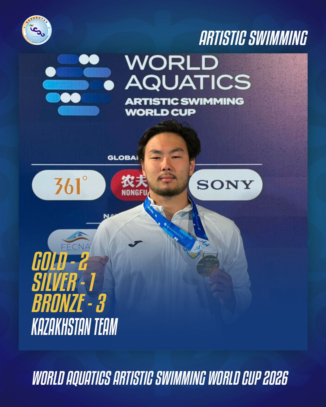 Наши соотечественники завоевали 6 медалей на этапе Кубка мира по артистическому плаванию