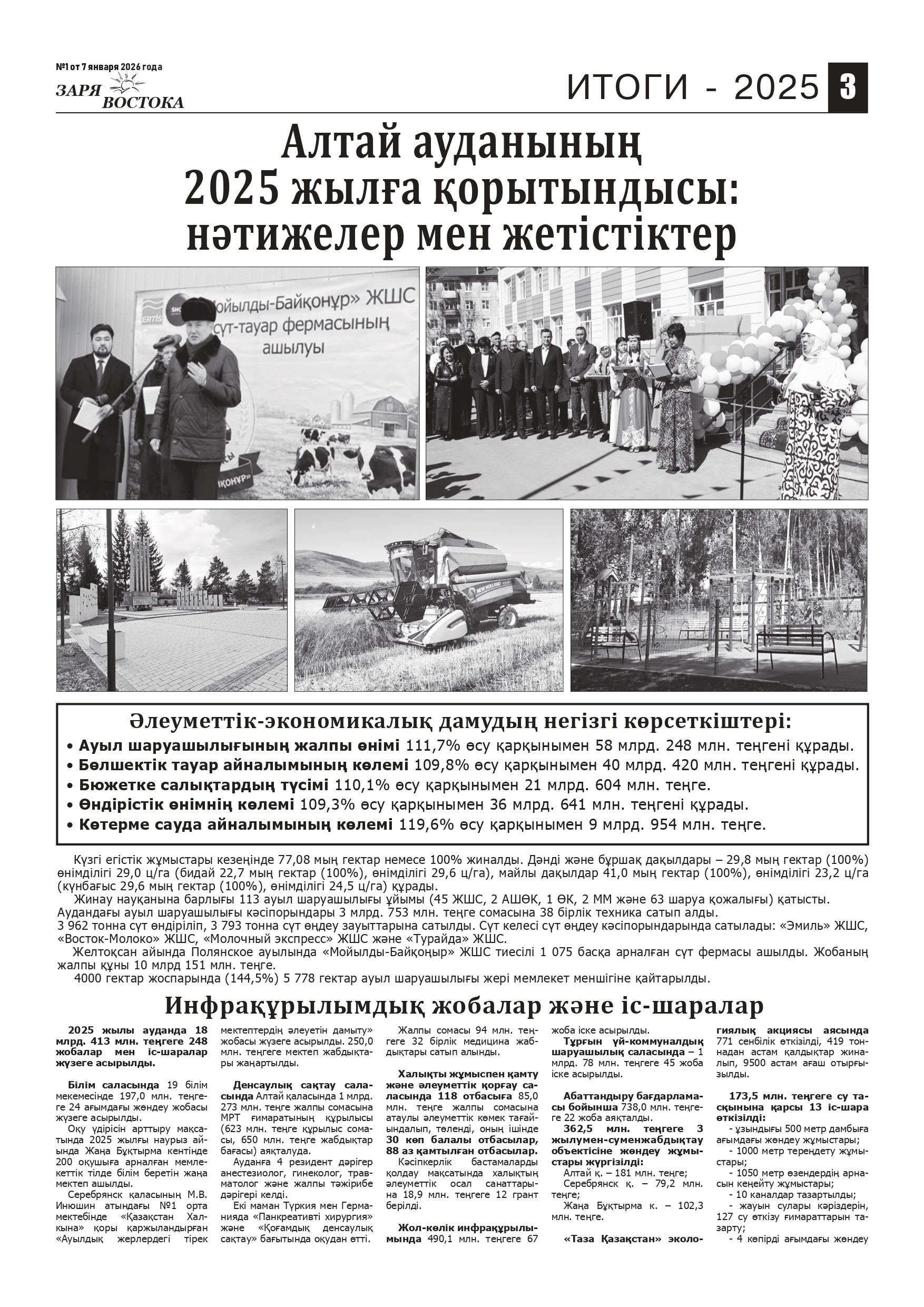 Алтай ауданының 2025 жылға қорытындысы: нәтижелер мен жетістіктер