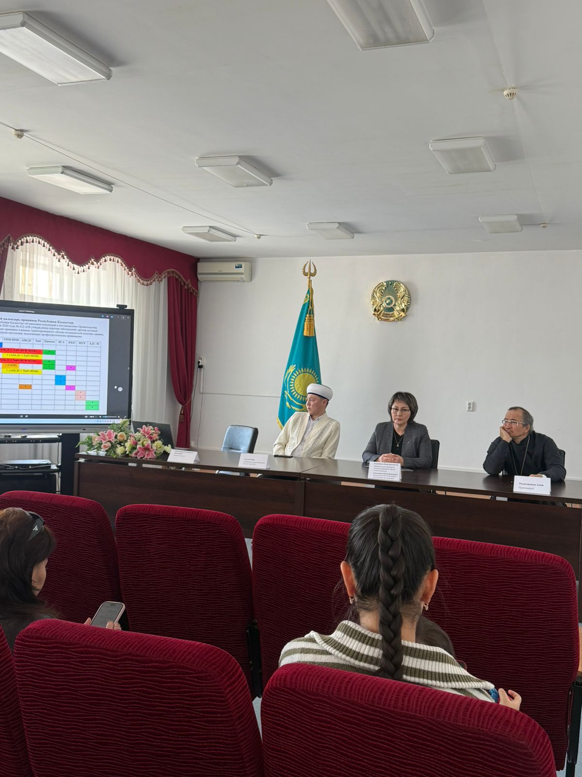 Қарағандыда ата-аналармен вакцинацияның маңызы туралы дөңгелек үстел өтті