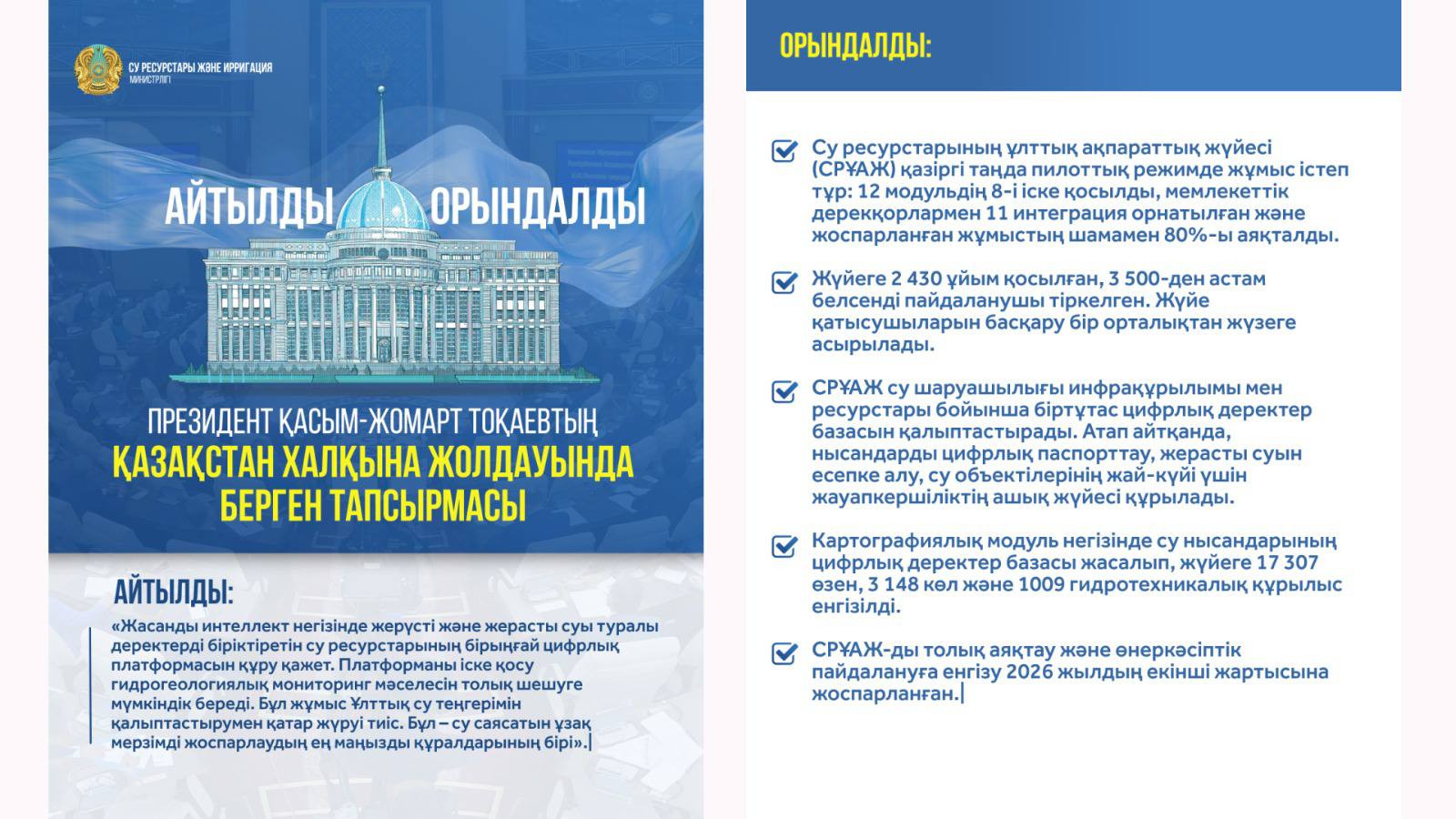 ПРЕЗИДЕНТ ҚАСЫМ-ЖОМАРТ ТОҚАЕВТЫҢ ҚАЗАҚСТАН ХАЛҚЫНА ЖОЛДАУЫНДА БЕРГЕН ТАПСЫРМАСЫ