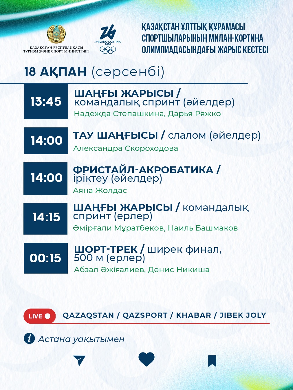 Зимние Олимпийские Игры в Милане и Кортина-д’Ампеццо-2026: Расписание стартов на 18 февраля