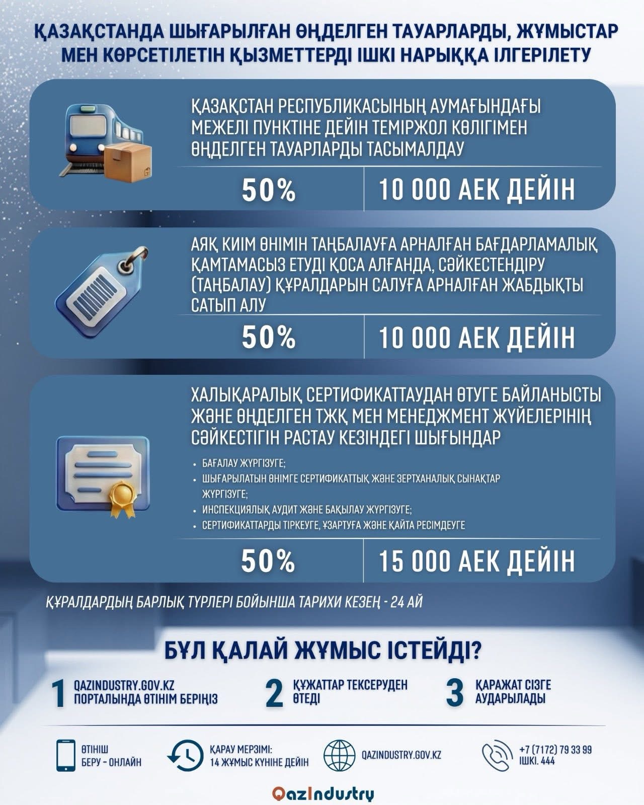 ҚОЛДАУДЫҢ ЖАҢА БАҒЫТЫ: МЕМЛЕКЕТ ӨТЕЙТІН ШЫҒЫНДАР ТІЗІМІ КЕҢЕЙТІЛДІ