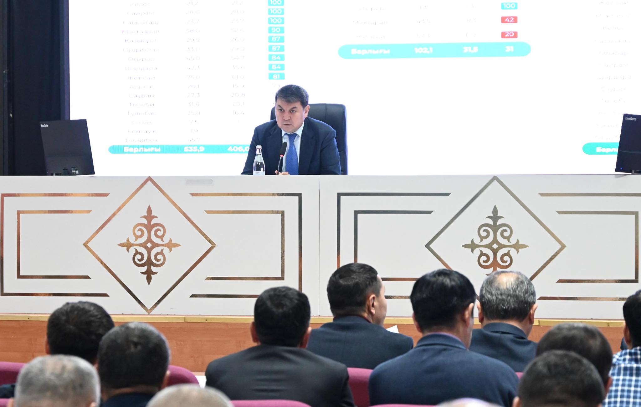 ТҮРКІСТАН ОБЛЫСЫНДА АҒЫН СУДЫ ТИІМДІ ПАЙДАЛАНУ БАҒЫТЫНДА ЖАҢА ТЕХНОЛОГИЯЛАР ЕНГІЗІЛДІ