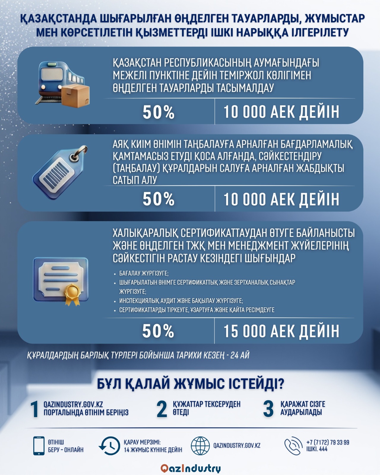 Қолдаудың жаңа бағыты: мемлекет өтейтін шығындар тізімі кеңейтілді