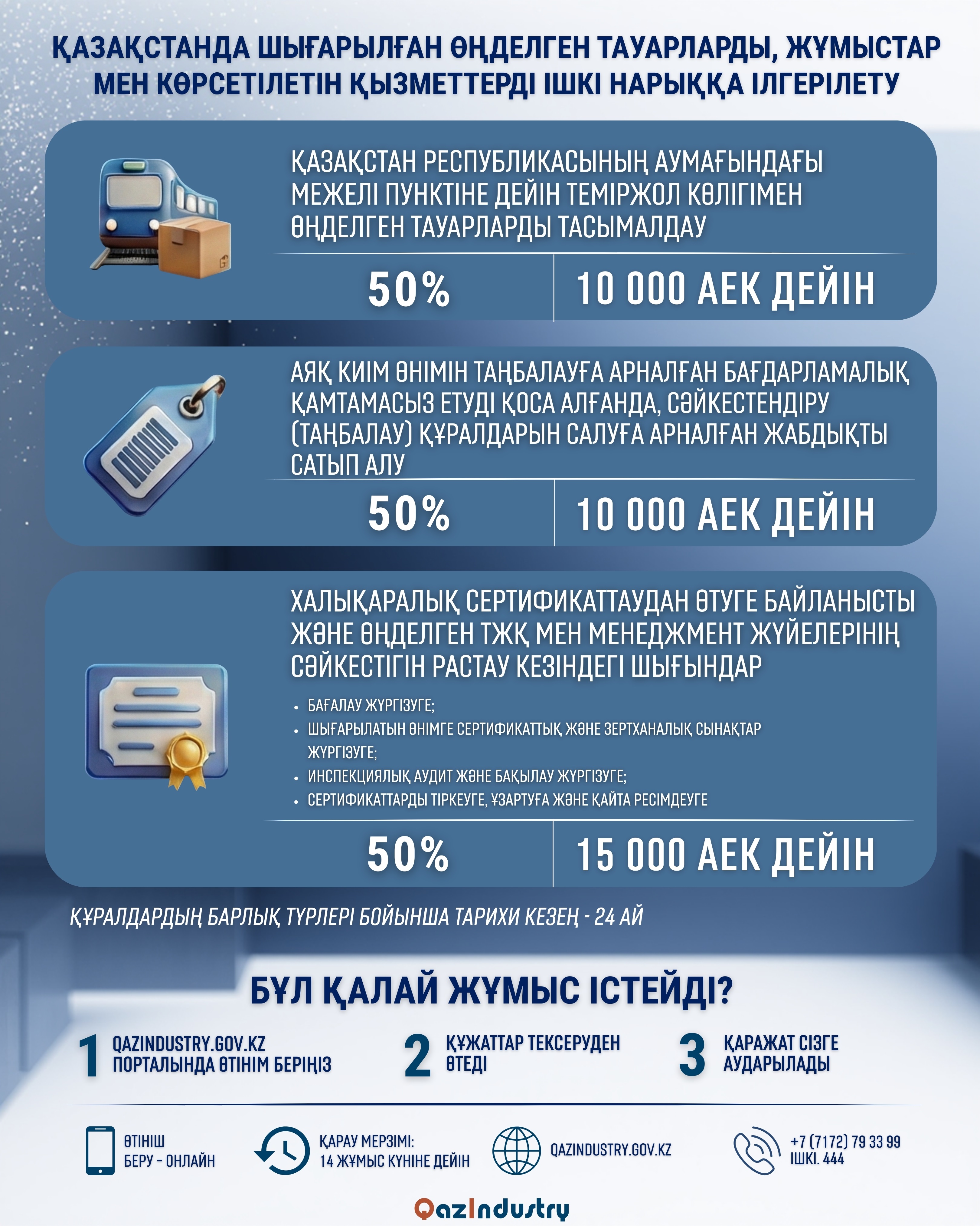 Қолдаудың жаңа бағыты: мемлекет өтейтін шығындар тізімі кеңейтілді