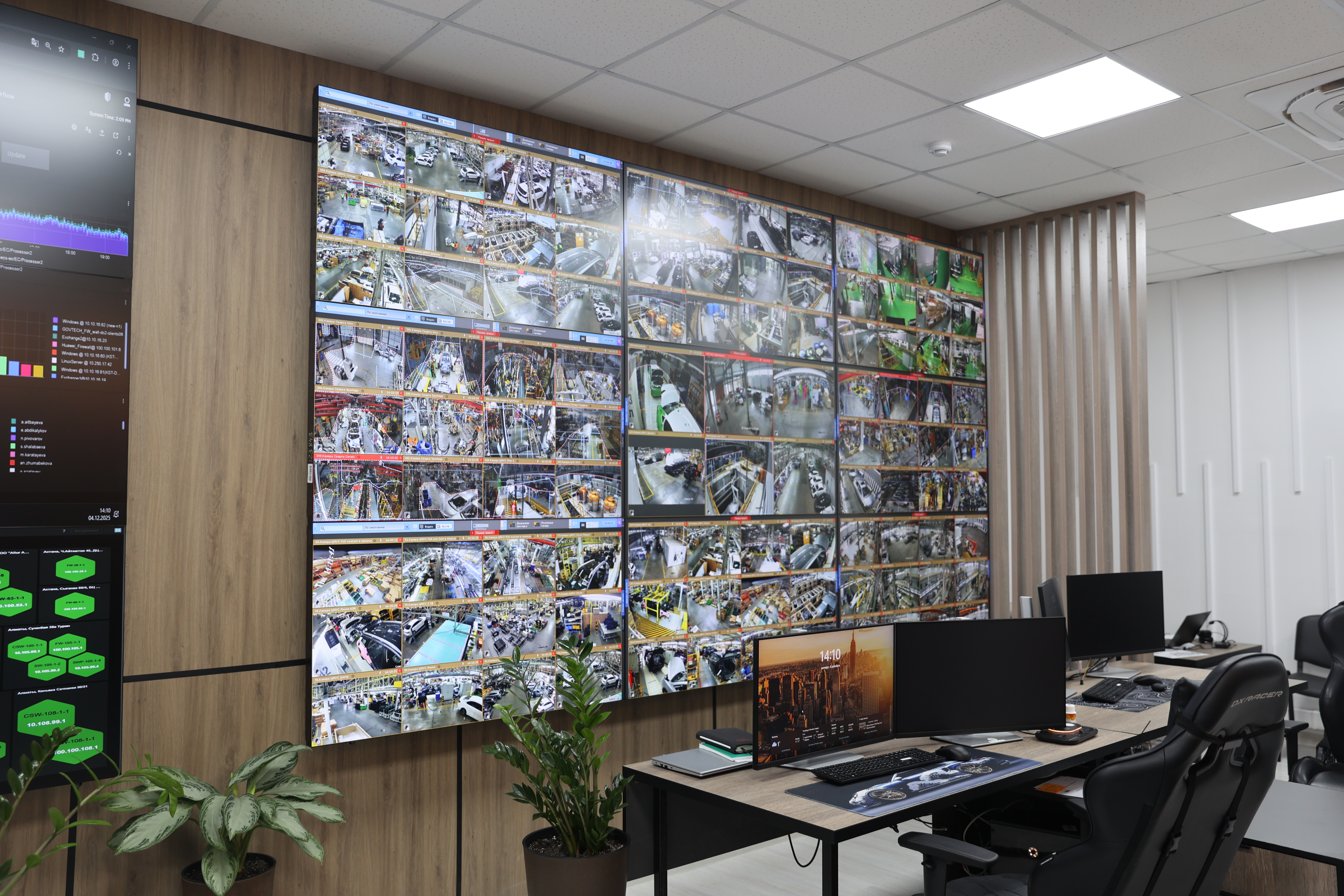 Дорожная карта по внедрению практических решений ИИ в промышленности: какие технологии уже внедрены в Казахстане