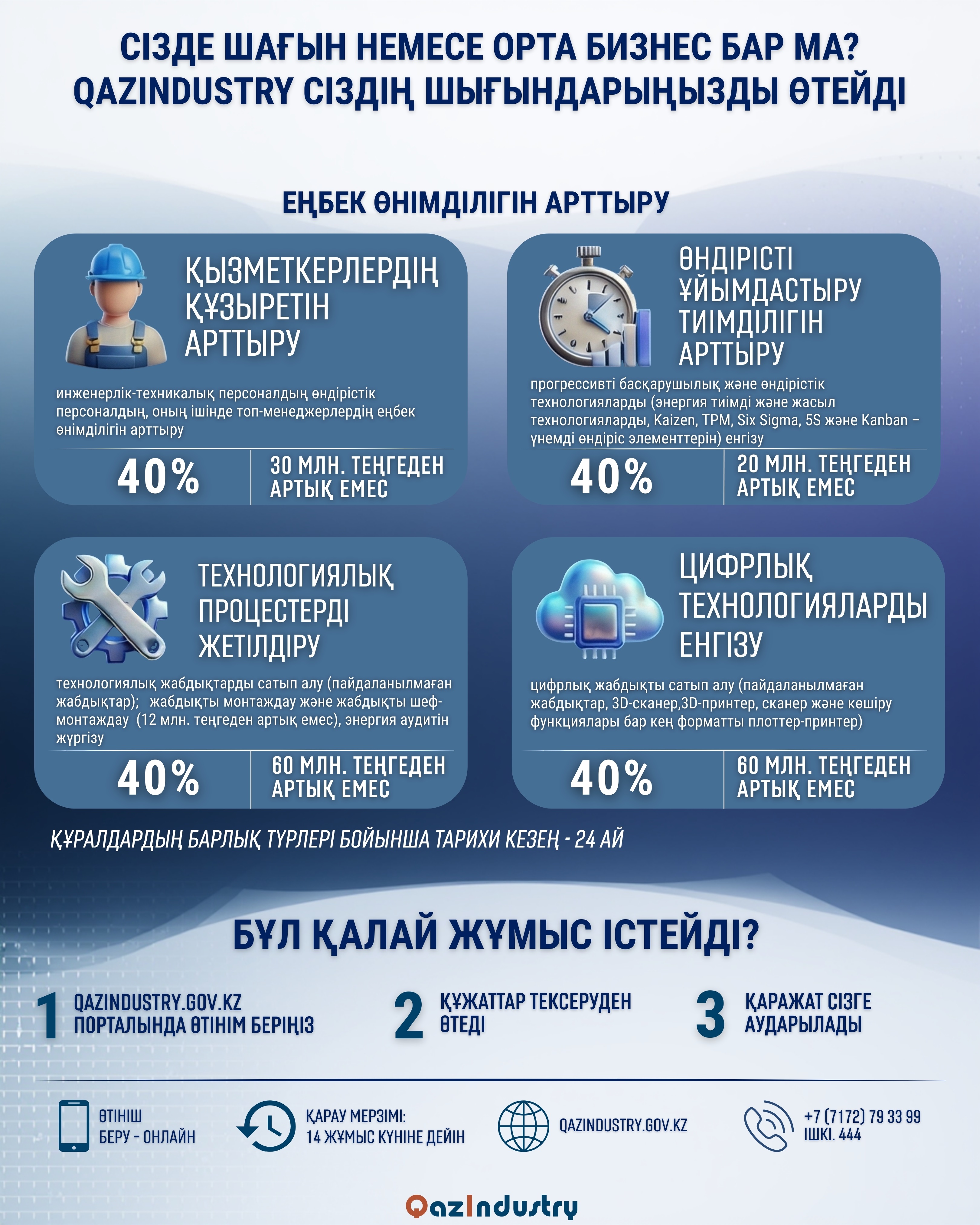 Пресс-релиз     Новый вектор поддержки: расширен перечень затрат, возмещаемых государством&nbsp;