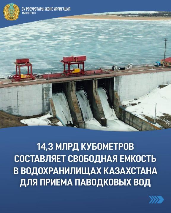 14,3 млрд кубометров составляет свободная емкость в водохранилищах Казахстана для приема паводковых вод