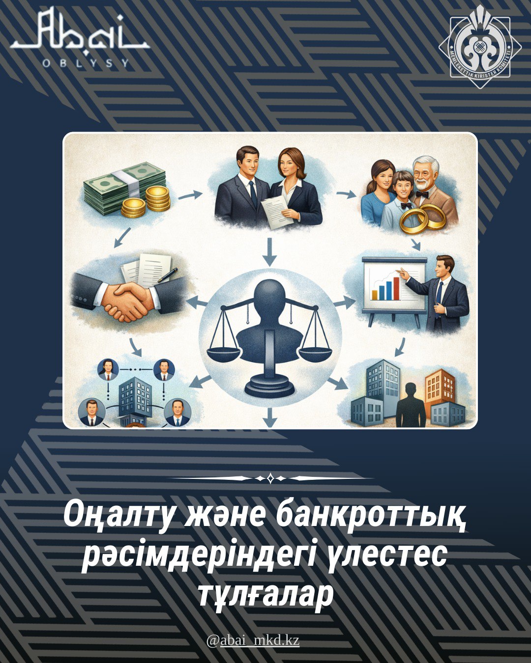 Оңалту және банкроттық рәсімдеріндегі үлестес тұлғалар