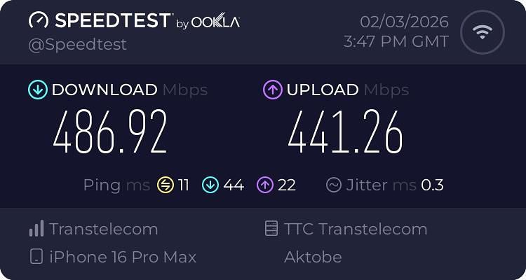 АРАЛТАЛ ауылының цифрлық дамуының жаңа кезеңі