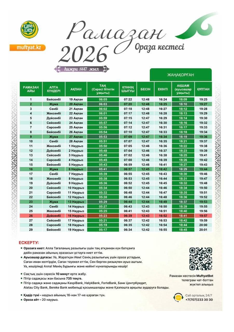 Рамазан айы 19 ақпанда басталады