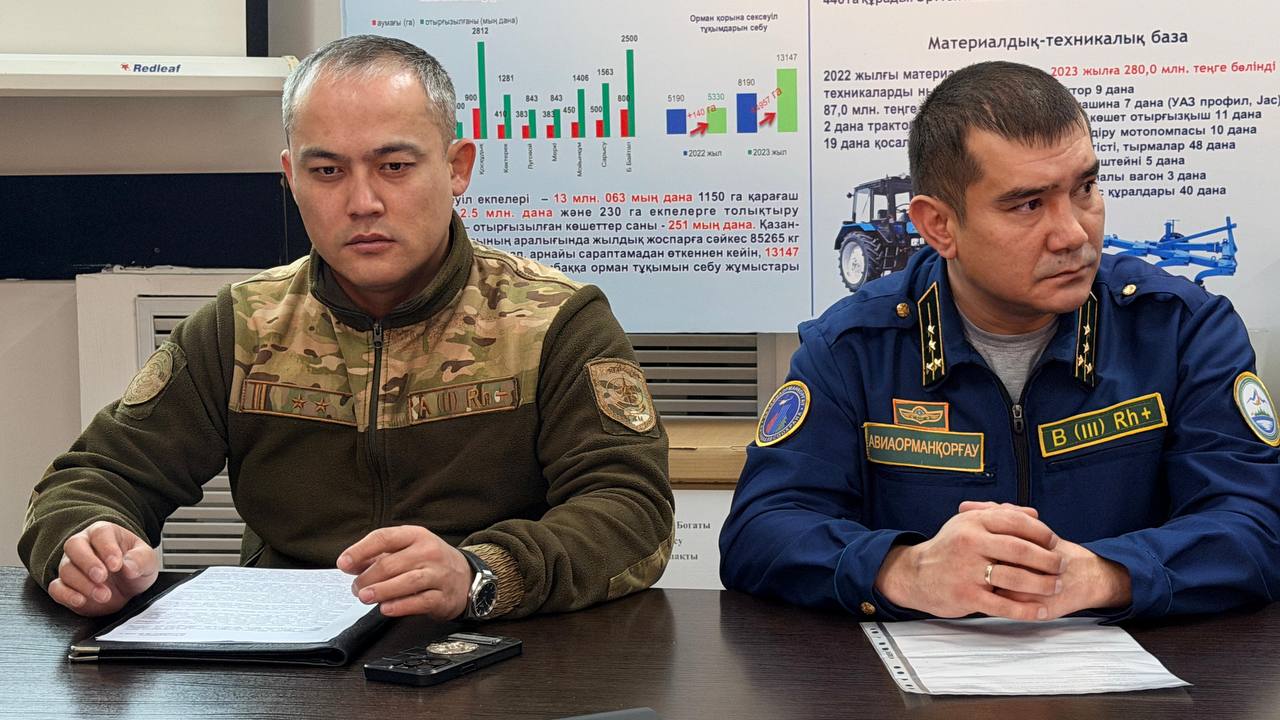 Жамбыл облысында өрт қаупі бар маусымға дайындық мәселелері бойынша жиын өтті