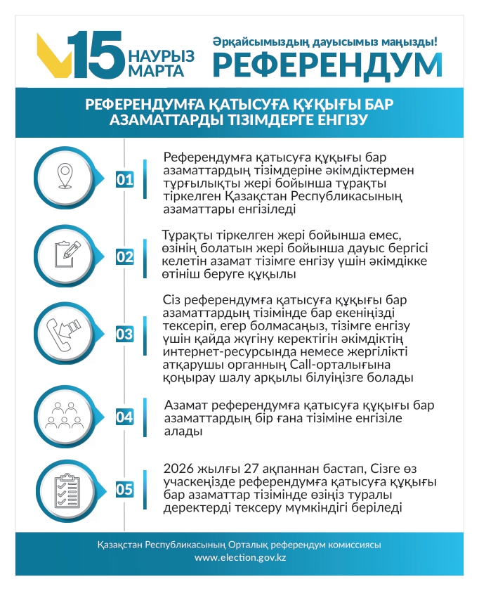 РЕФЕРЕНДУМ