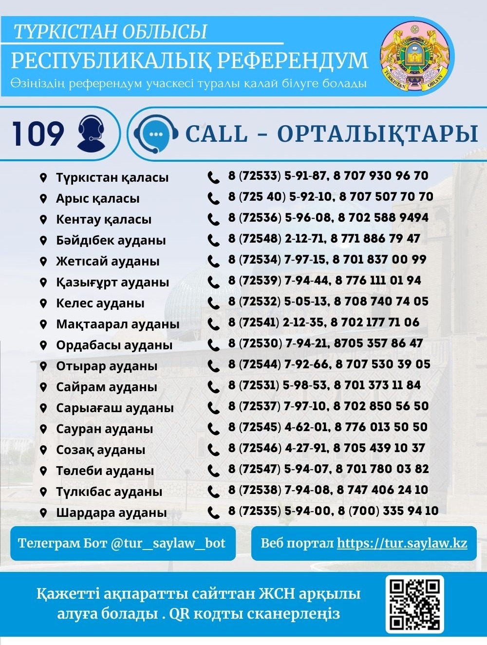 В связи с республиканским референдумом при аппарате акима Сарыагашского района создан Call-центр.
