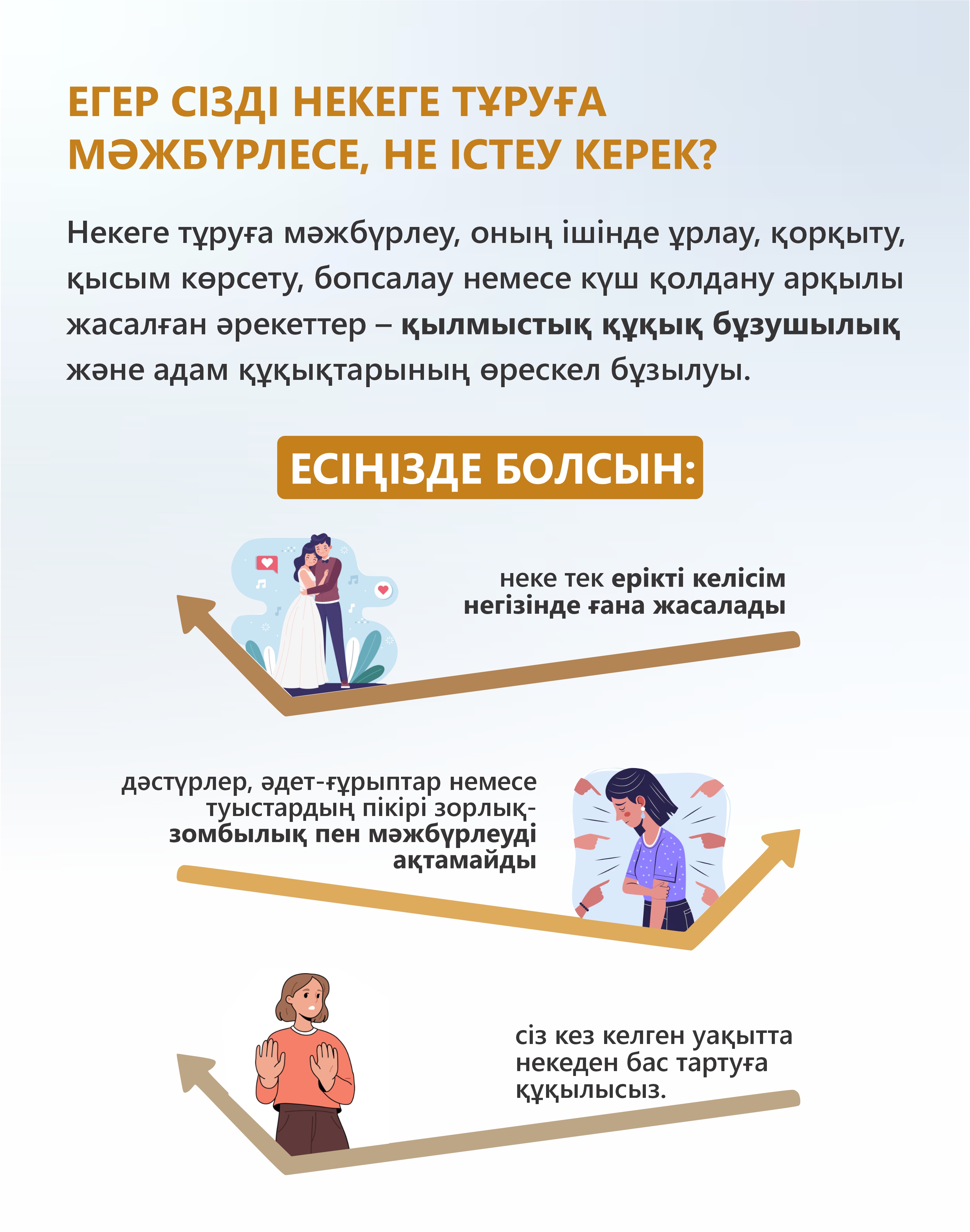 🔰 «QURMET» ЧЕЛЛЕНДЖІ – ҚҰРМЕТ МӘДЕНИЕТІН ҚАЛЫПТАСТЫРУ