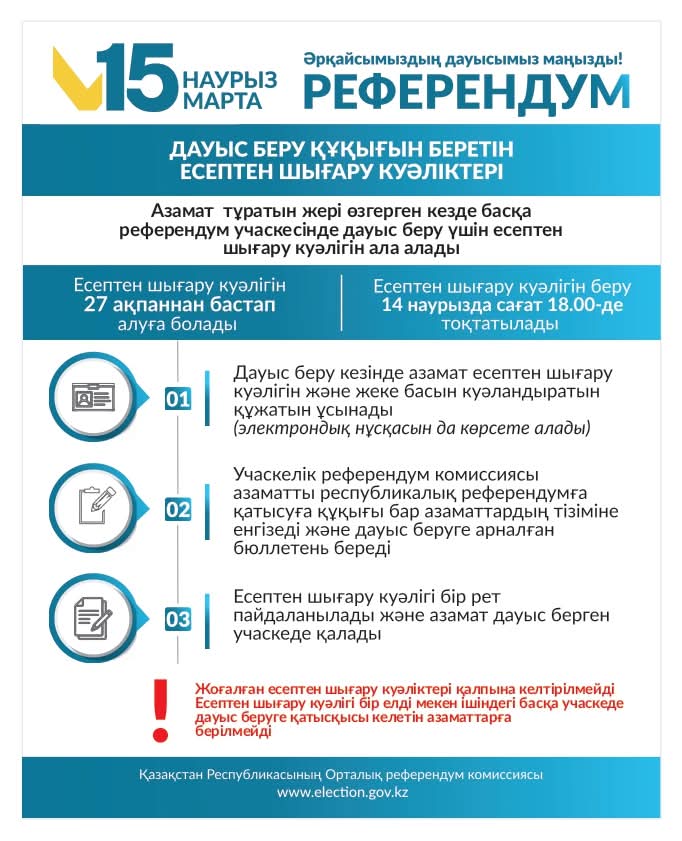 ҚҰРМЕТТІ РЕФЕРЕНДУМҒА ҚАТЫСУШЫ!