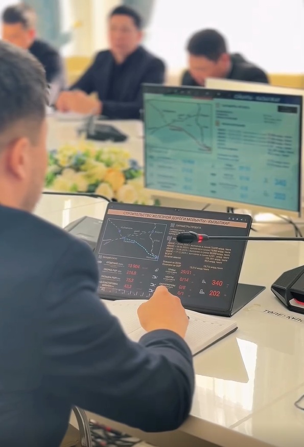 ШЕТ АУДАНЫНДА СТРАТЕГИЯЛЫҚ ЖОБА ІСКЕ АСЫРЫЛУДА