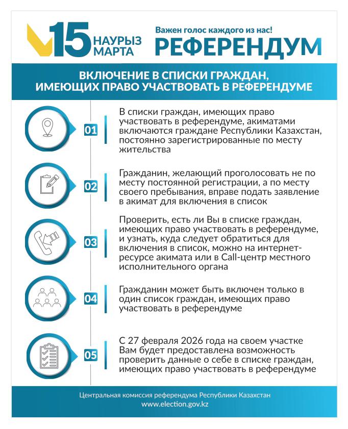 Референдум