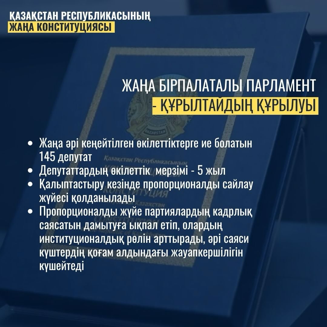 ҚАЗАҚСТАН РЕСПУБЛИКАСЫ КОНСТИТУЦИЯСЫНДАҒЫ ЖАҢА БІРПАЛАТАЛЫ ПАРЛАМЕНТТІҢ ҚҰРЫЛУЫ