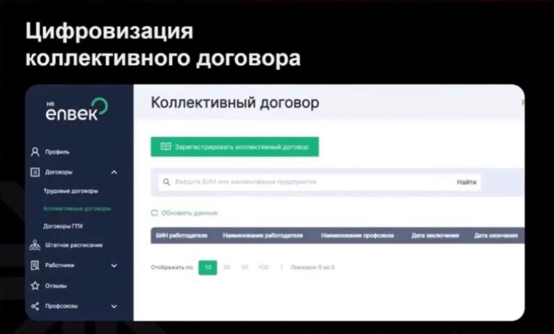 Ұжымдық шарттарды цифрландыру