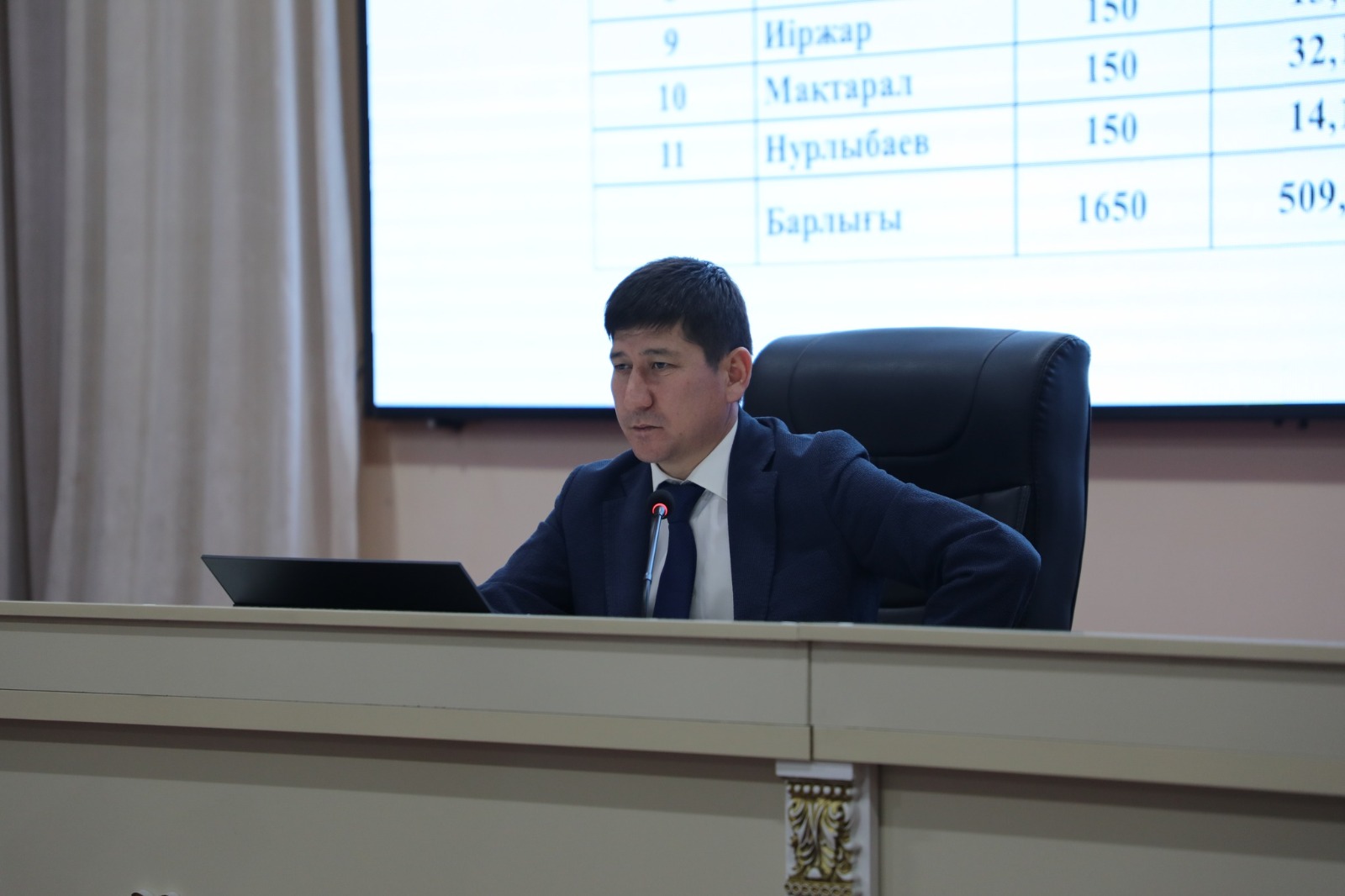 МАҚТААРАЛ АУДАНЫНДА САЛЫҚ БЕРЕШЕГІН ӨНДІРУ МӘСЕЛЕСІ ҚАРАЛДЫ