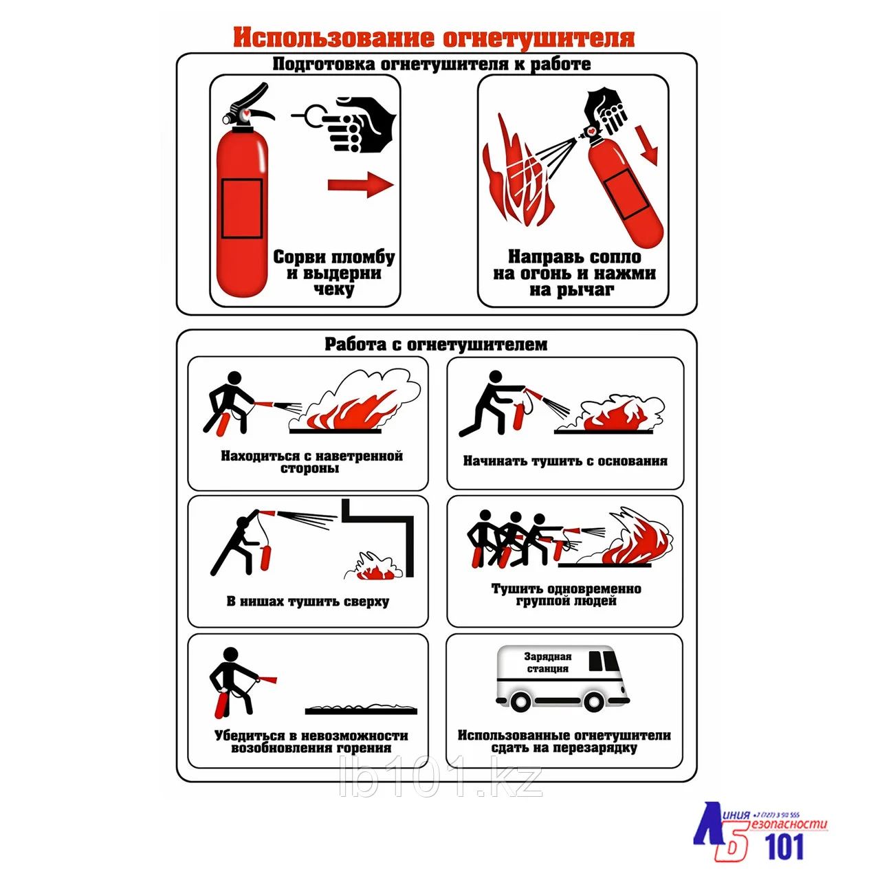 Өрт сөндіргішті дұрыс пайдалану жолдары