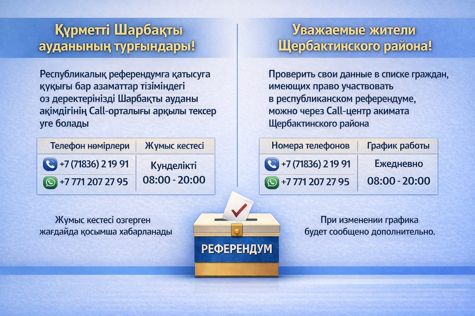 Щарбақты ауданында Call-орталық жұмыс істейді