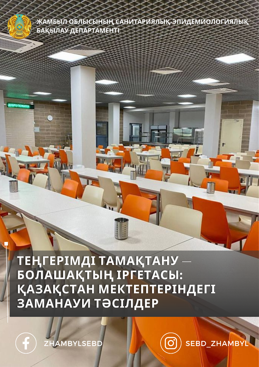 Теңгерімді тамақтану — болашақтың іргетасы: Қазақстан мектептеріндегі заманауи тәсілдер