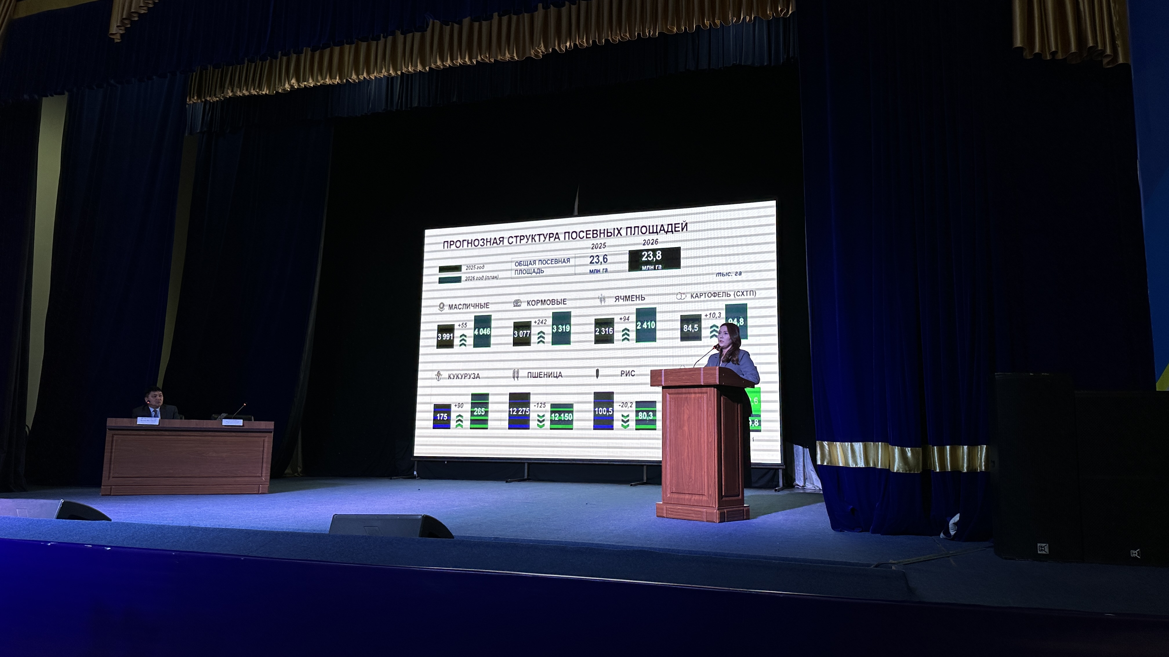 Көктемгі дала жұмыстарына дайындық мәселесі талқыланды