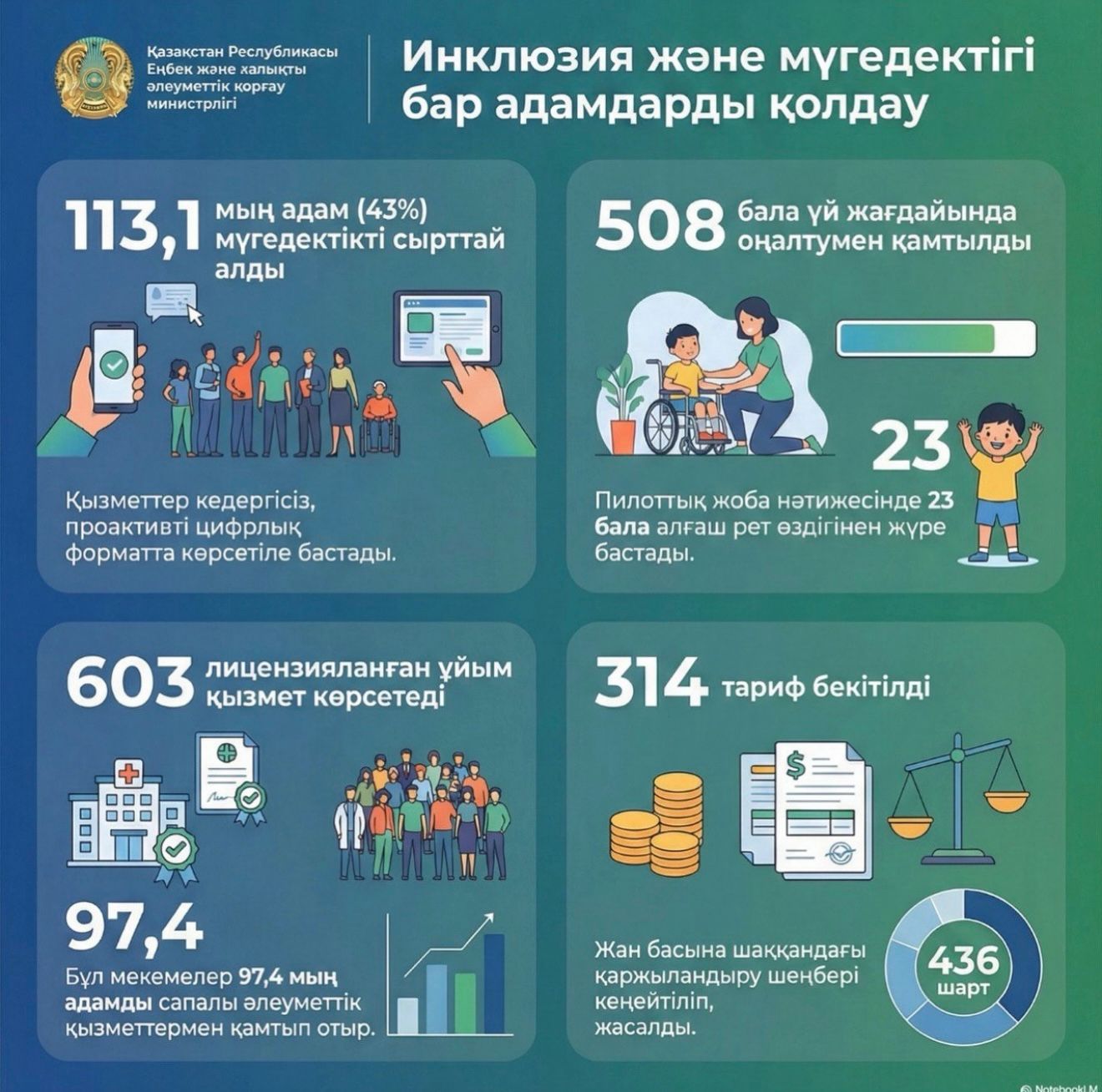 Разъяснительная работа