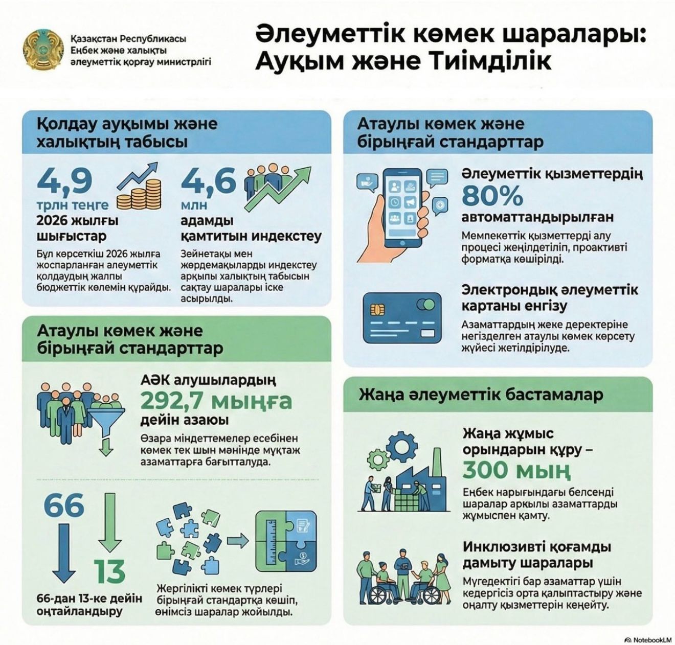 Разъяснительная работа