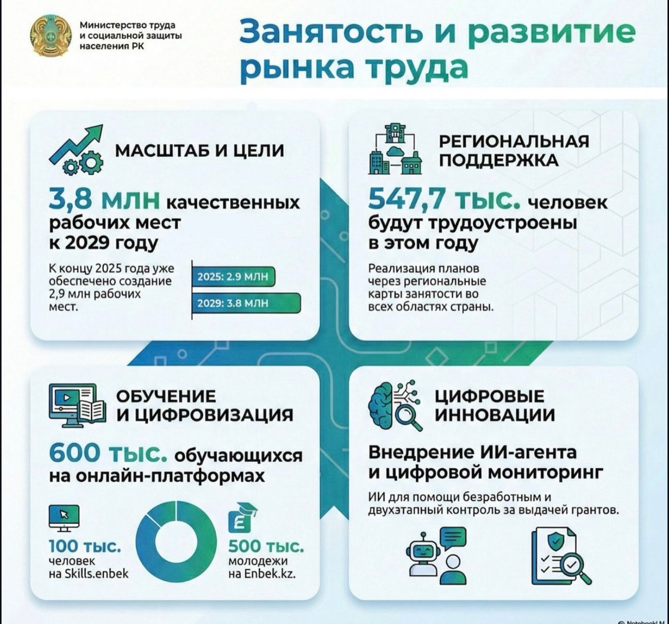 Разъяснительная работа