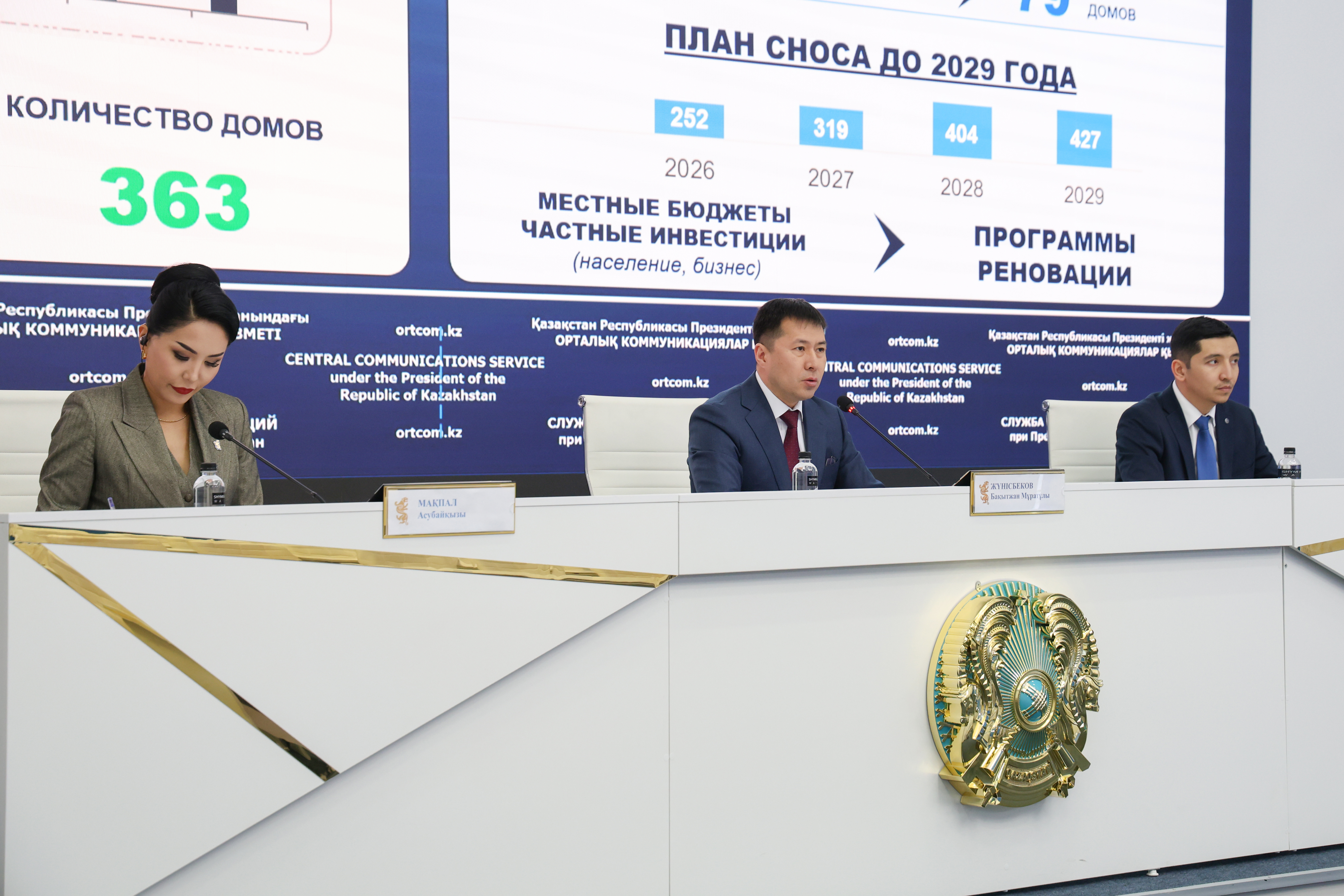 Более 15 тыс. казахстанцев в 2025 году приватизировали арендное жильё