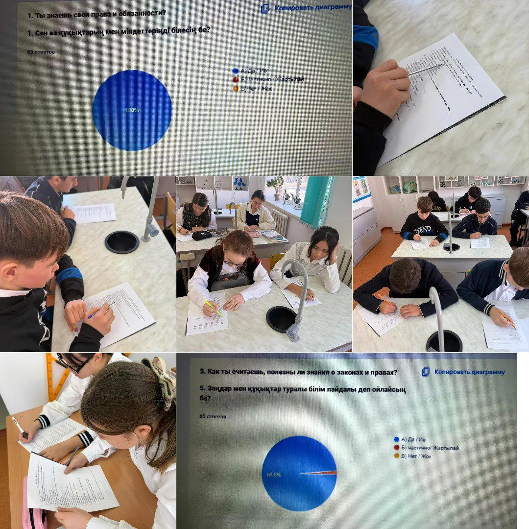 Ескелді би ауылдық округінде оқушылардың құқықтық ақпараттылығы бойынша сауалнама өткізілді