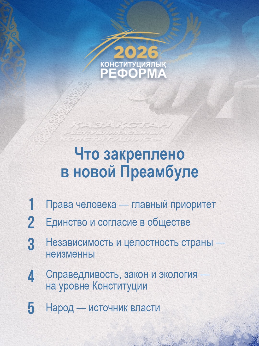 Ключевые нововедения Конституции