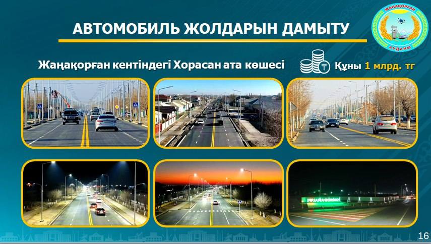 Автомобиль жолдарын дамыту