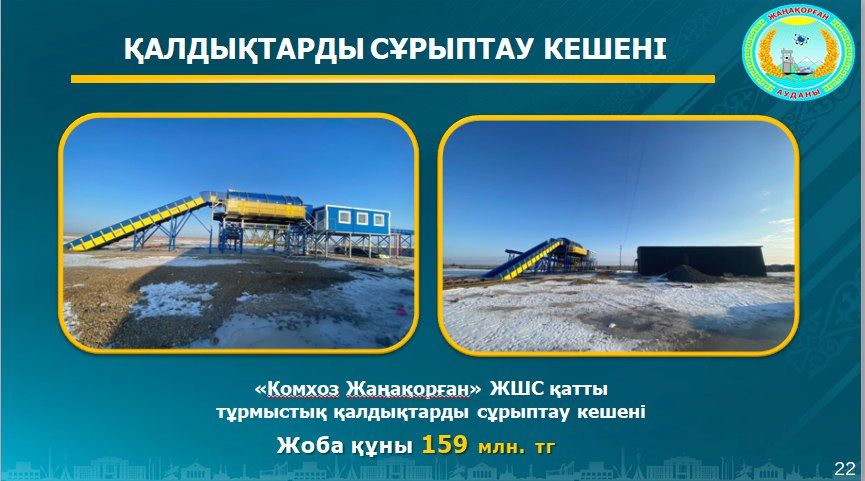 Тұрмыстық қатты қалдықтарды қайта өңдеу