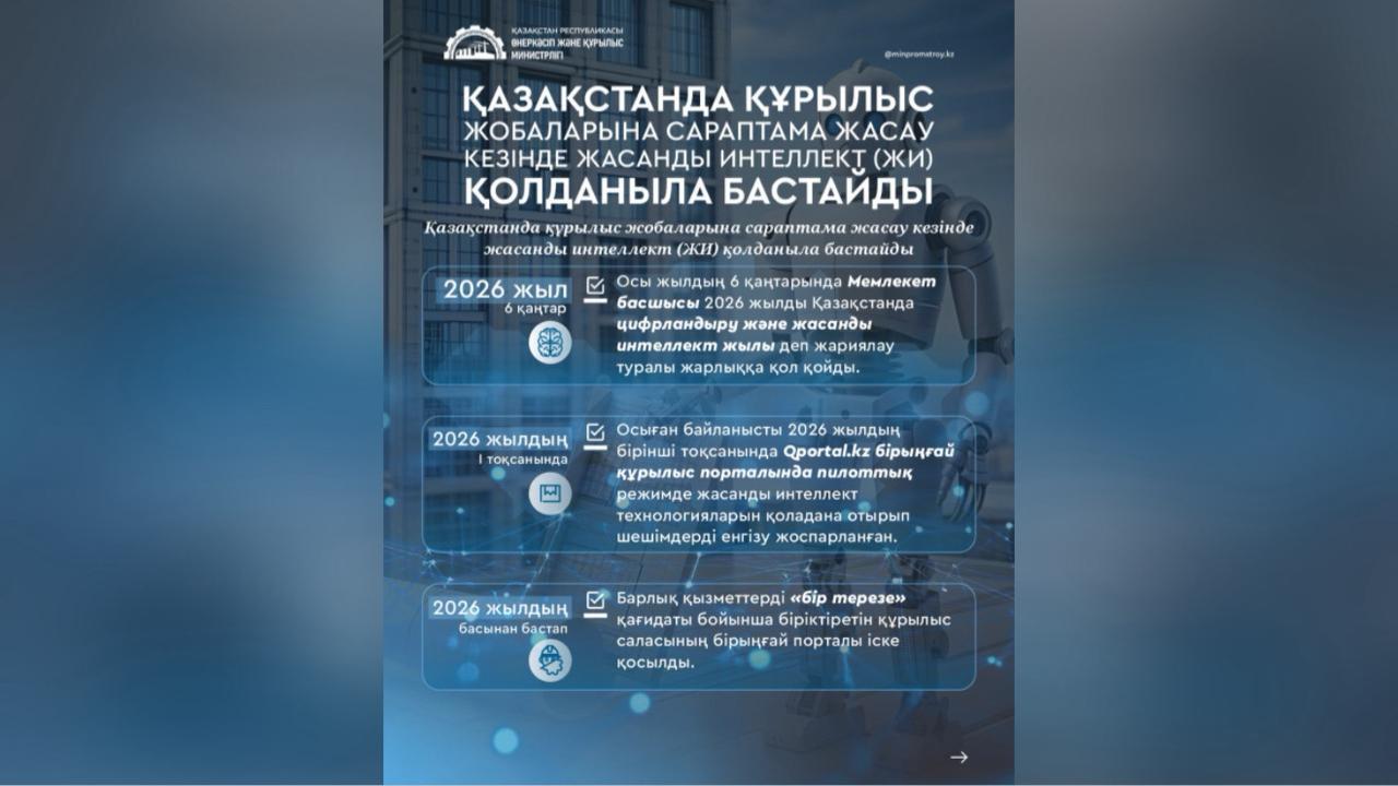 Қазақстанда құрылыс жобаларын сараптауда жасанды интеллект қолданыла бастайды