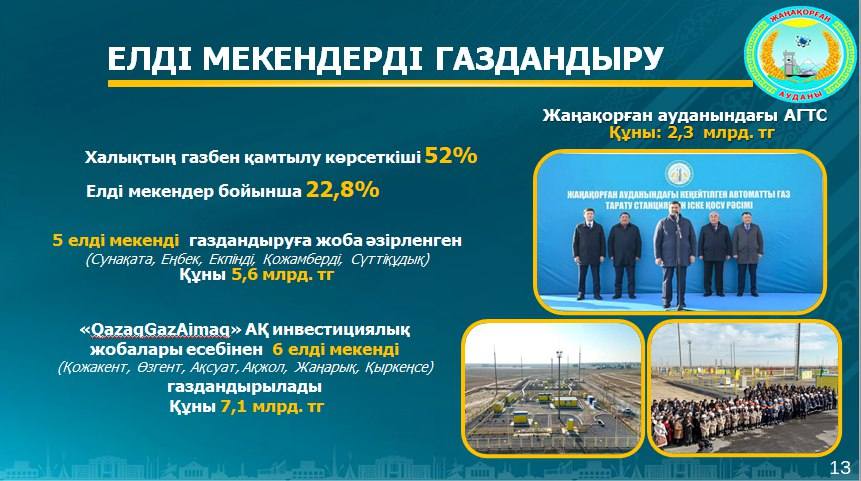 Елді мекендерді газдандыру