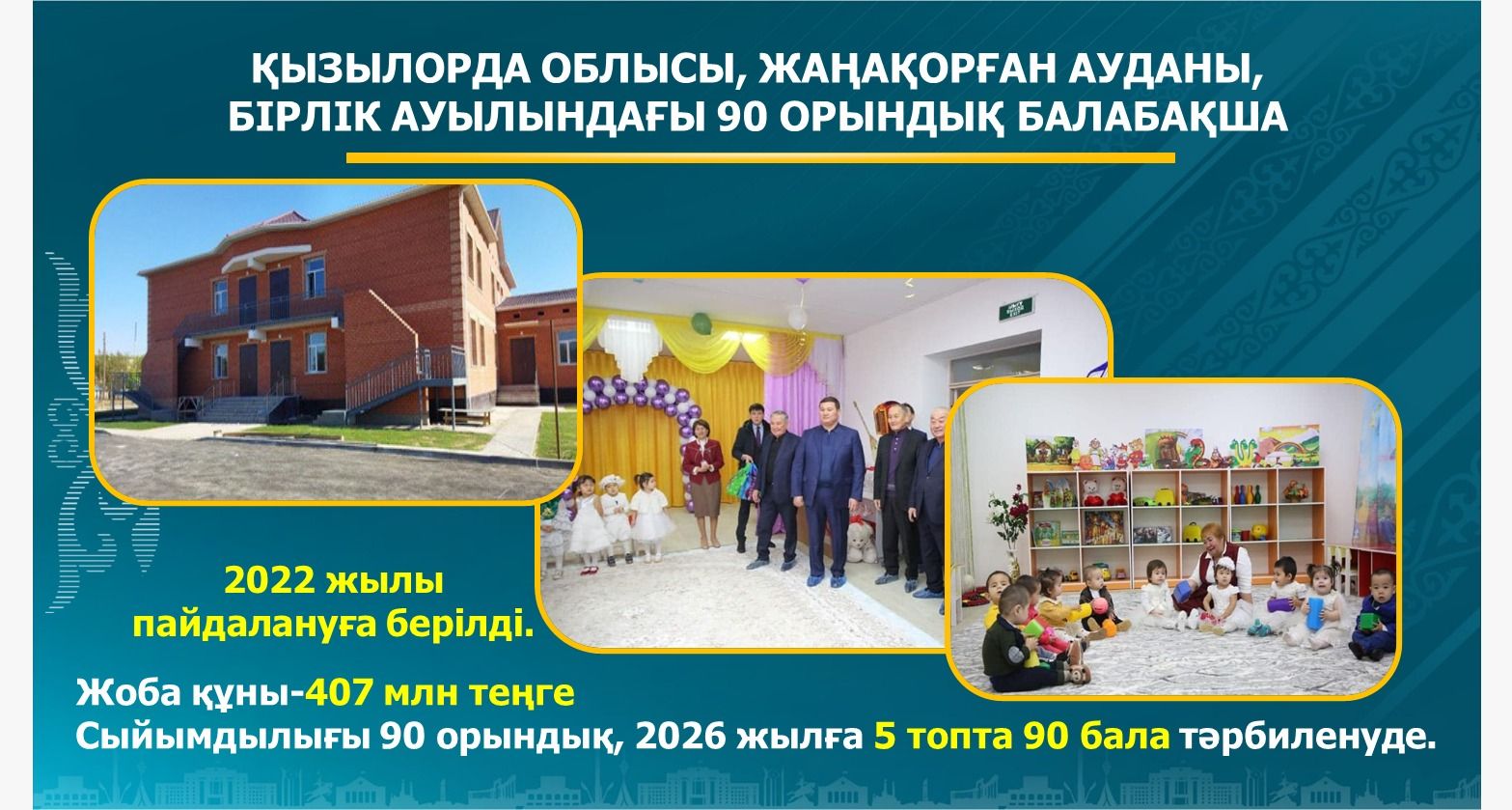 Социальные объекты, созданные в интересах жителей района в период с 2020 по 2025 год